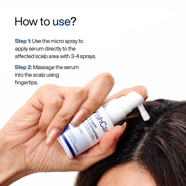 WishCare Hair Growth Serum Concentrate 30ml