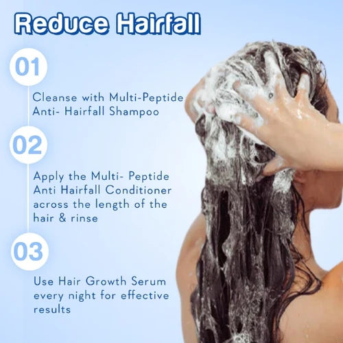 WishCare Hair Growth & Anti Hairfall Duo
