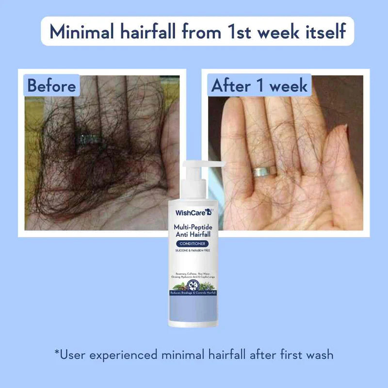 Wishcare Multi-Peptide Anti Hairfall Conditioner | With Rosemary – 200ml