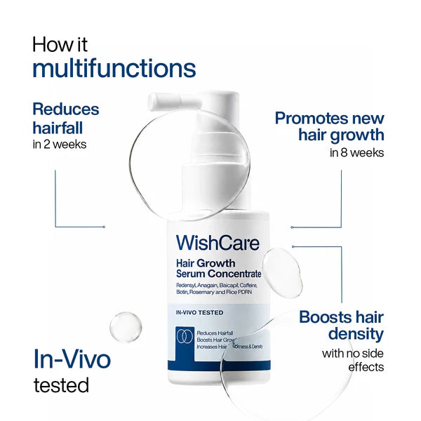 WishCare Hair Growth Serum Concentrate 30ml
