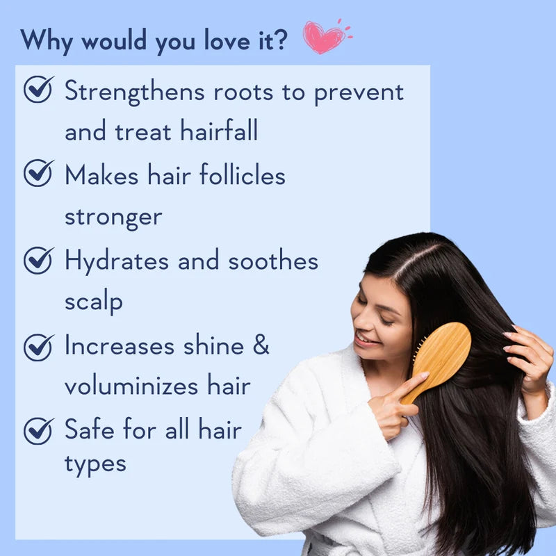 Wishcare Multi-Peptide Anti Hairfall Conditioner | With Rosemary – 200ml
