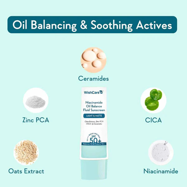 WishCare Niacinamide Oil Balance Fluid Sunscreen | SPF50 PA++++ 50g