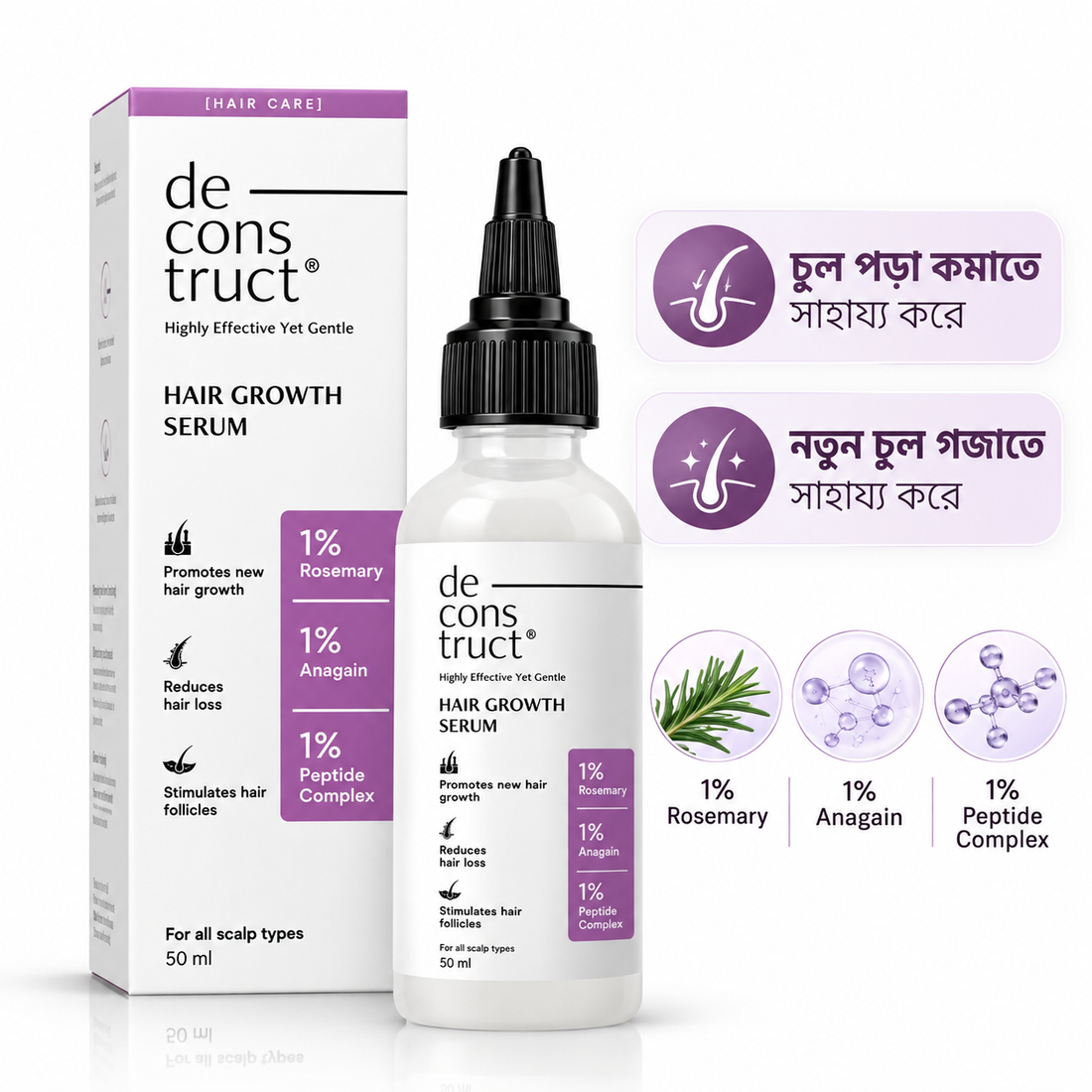 Deconstruct Hair Growth Serum – 1% Rosemary, 1% Anagain &amp; 1% Peptide Complex – 50ml