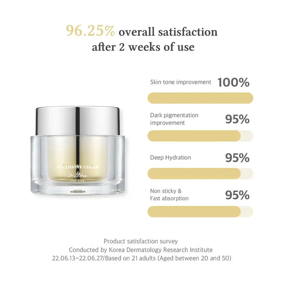 Dr. Althea Niathione Cream | Brightening &amp; Moisturizing Cream | 50ml