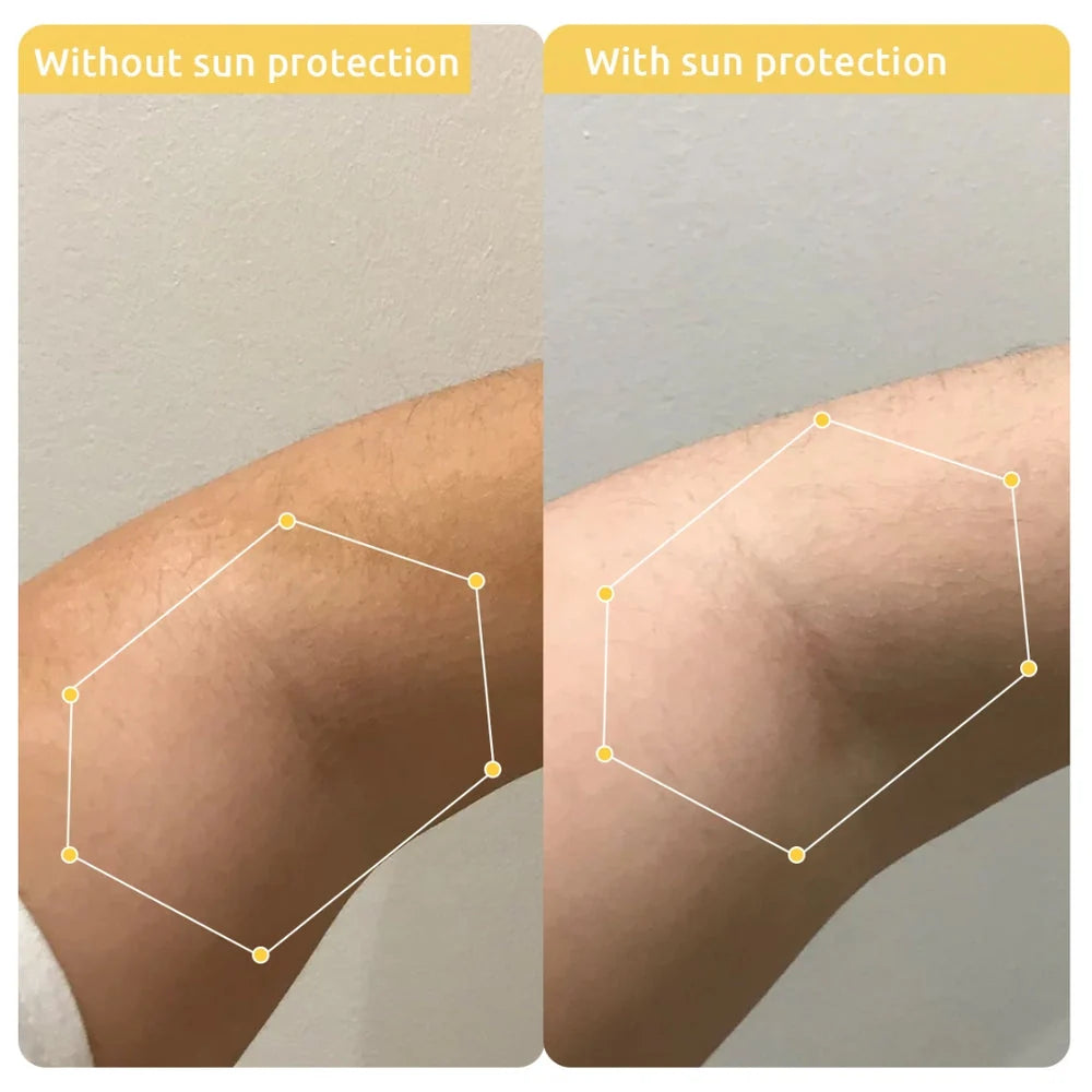 WishCare Sun Protection Trio Combo