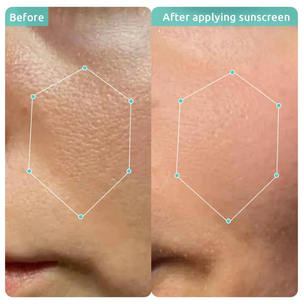 WishCare Sun Protection Trio Combo