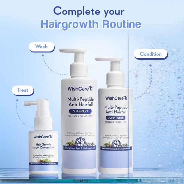 WishCare Multi Peptide Anti Hairfall Shampoo 250ml