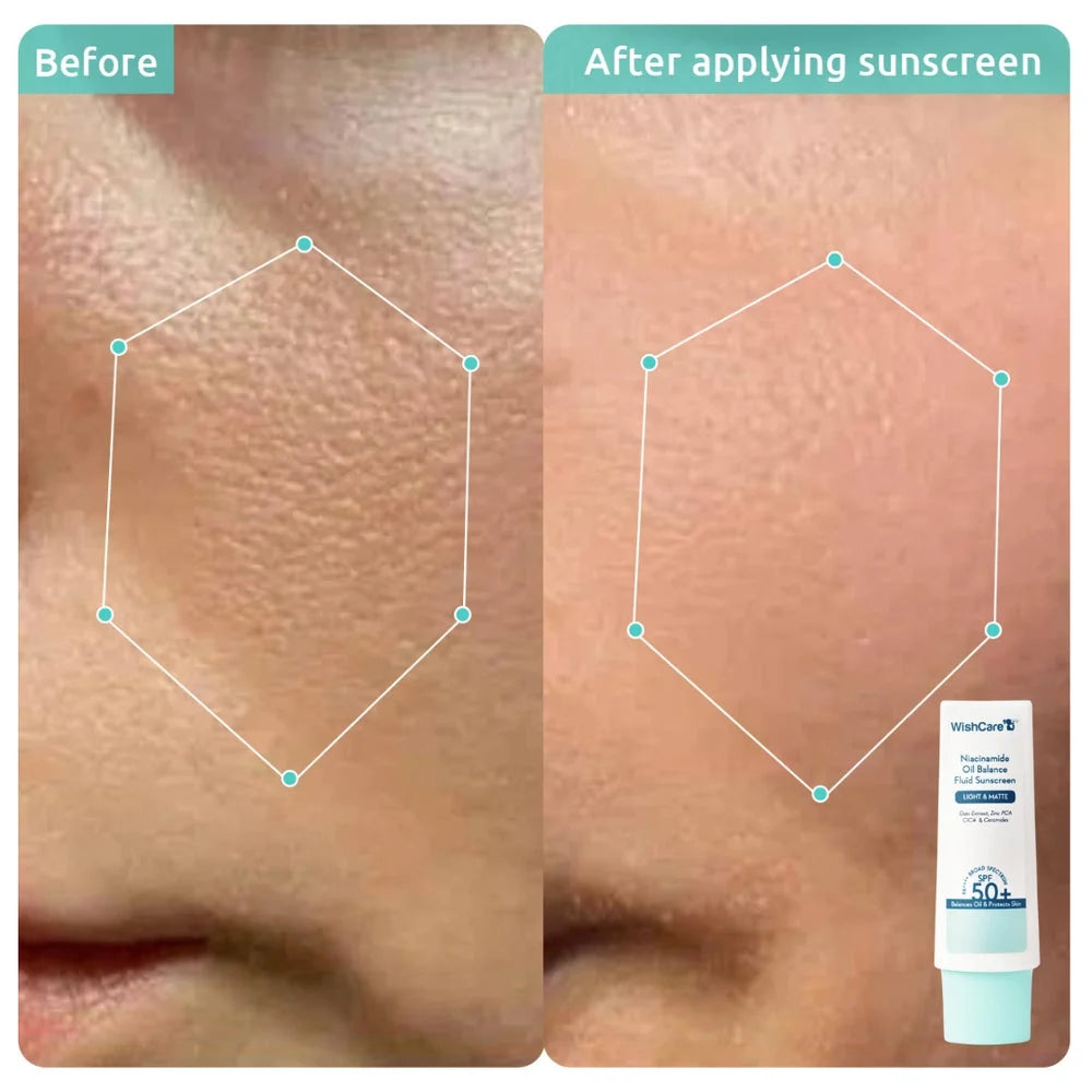 WishCare Sun &amp; Lip Care Combo
