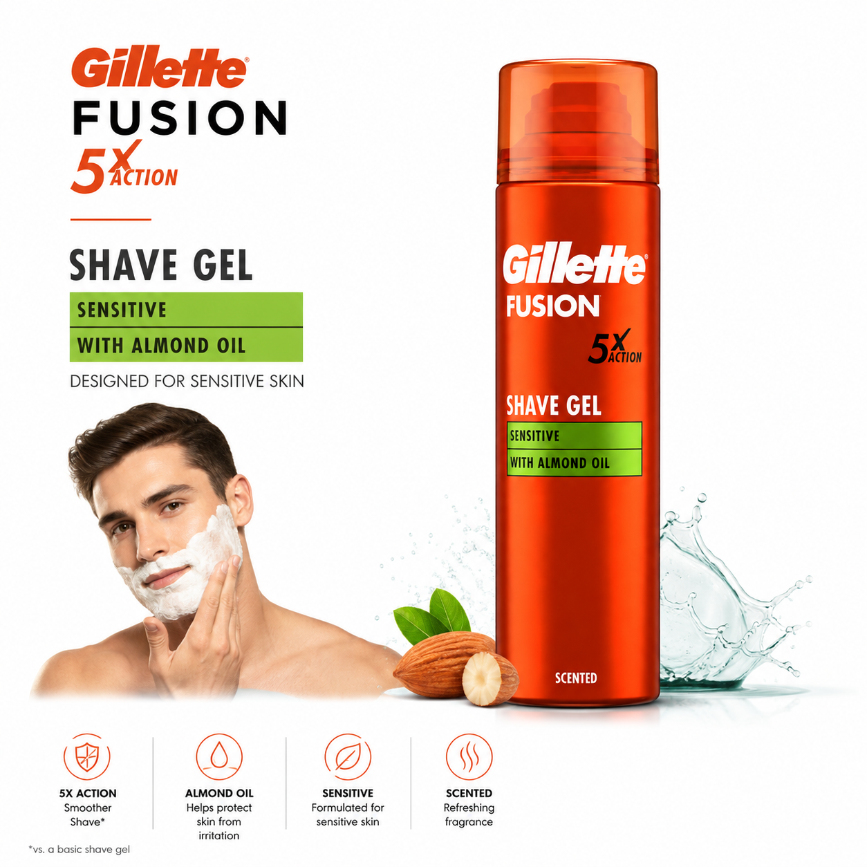 Gillette Fusion 5X Action Shave Gel – Sensitive with Almond Oil 200ml