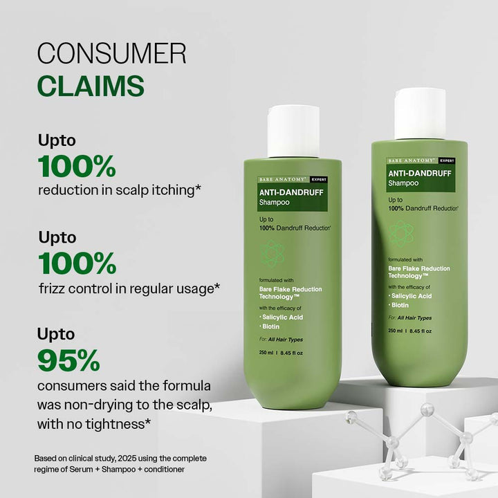 Bare Anatomy Anti-Dandruff Shampoo – Up to 100% Dandruff Reduction | 250ml