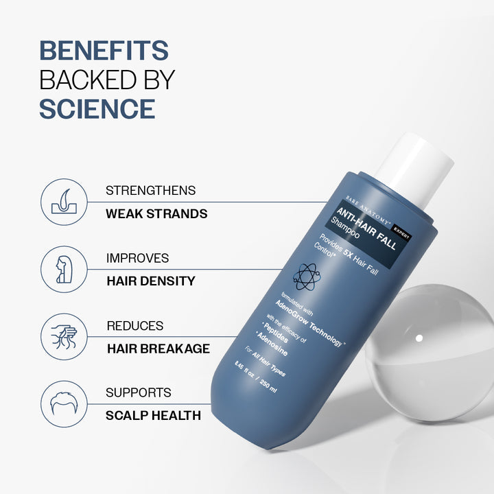 Bare Anatomy Anti-Hair Fall Shampoo – 5X Hair Fall Control | 250ml