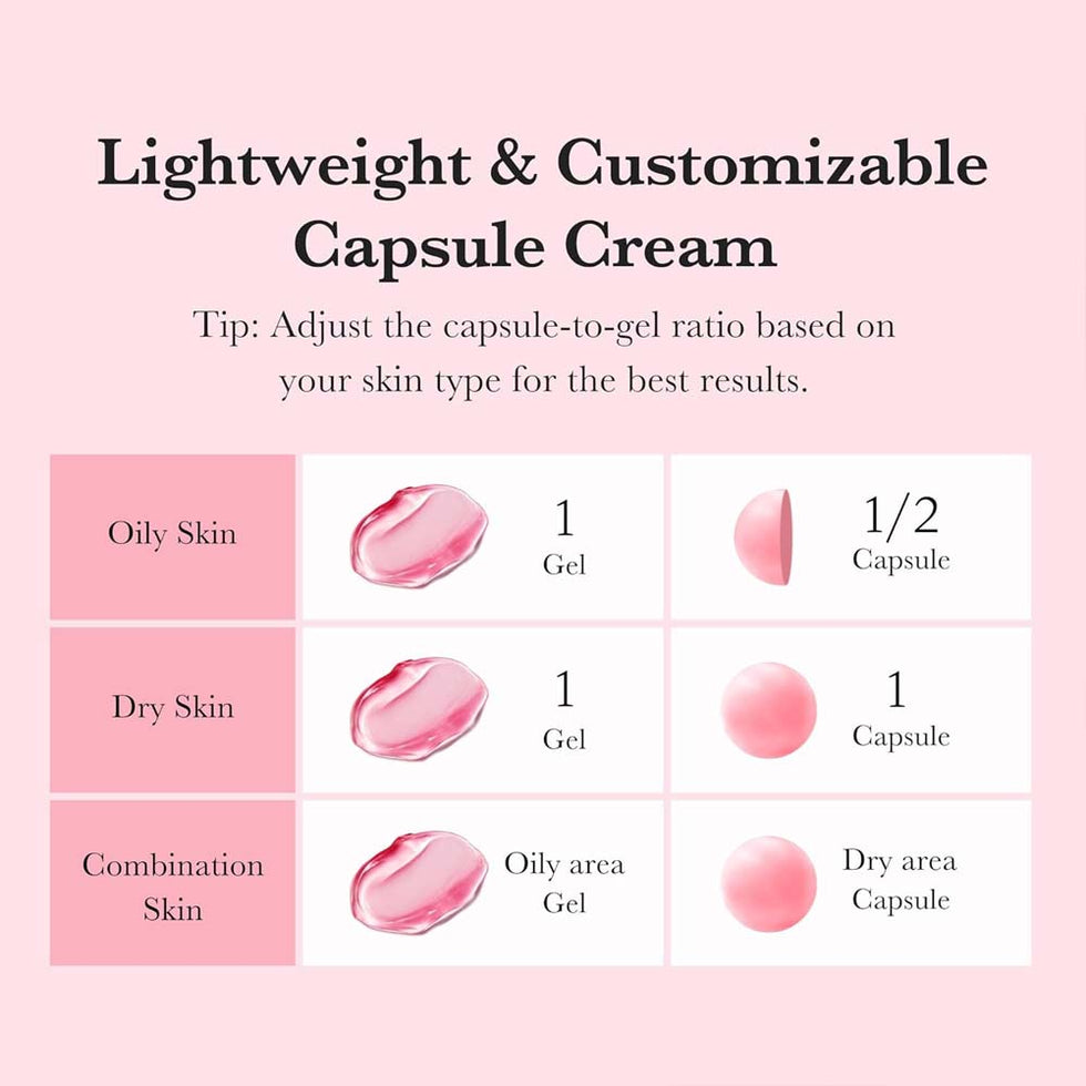 Medicube TXA Niacinamide Capsule Cream 5% – 55g