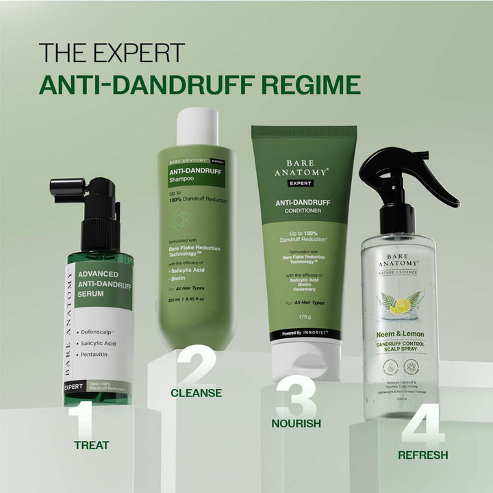 Bare Anatomy Anti-Dandruff Shampoo – Up to 100% Dandruff Reduction | 250ml