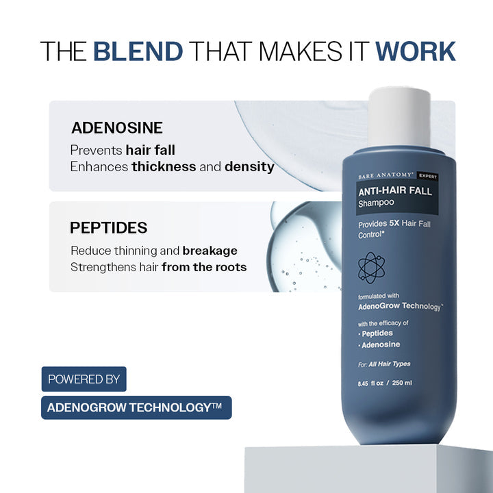 Bare Anatomy Anti-Hair Fall Shampoo – 5X Hair Fall Control | 250ml
