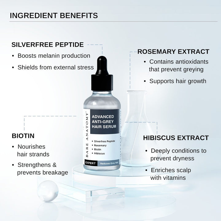 Bare Anatomy Advanced Anti-Grey Hair Serum – Silverfree Peptide, Rosemary, Biotin & Hibiscus | 50ml
