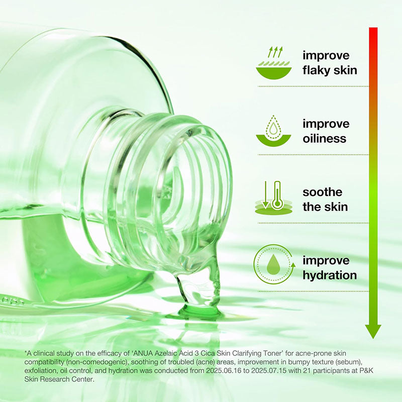 Anua Azelaic Acid 3+ Cica Skin Clarifying Toner