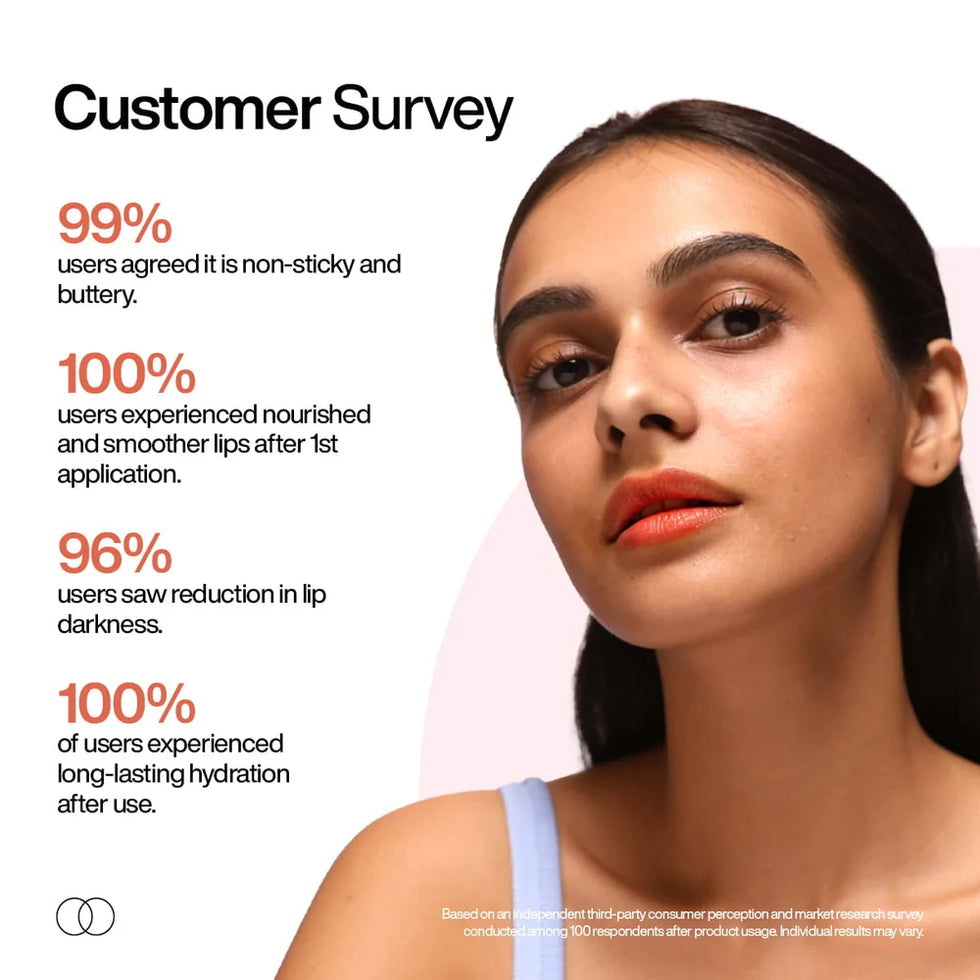 WishCare Ceramide Lip Balm SPF 50+ PA++++ 5g – Coral Peach