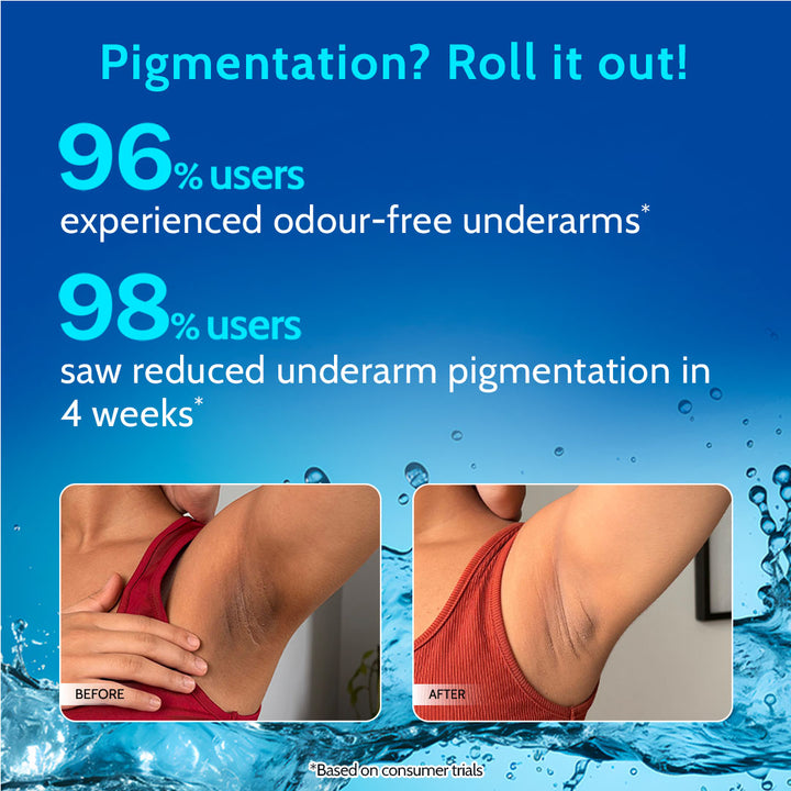 Chemist at Play 5% AHA Underarm Roll On – White Jasmine Fragrance (40ml)