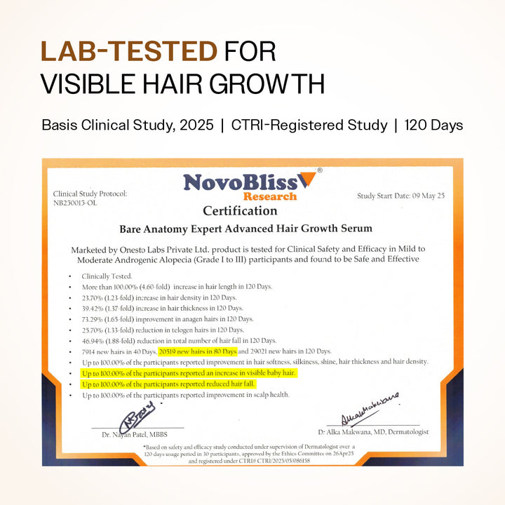 Bare Anatomy Advanced Hair Growth Serum | 30ml