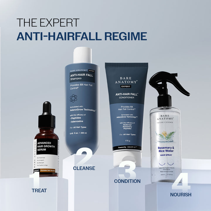 Bare Anatomy Anti-Hair Fall Shampoo – 5X Hair Fall Control | 250ml